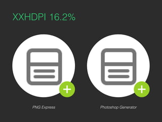 XXHDPI 16.2%
PNG Express Photoshop Generator
 