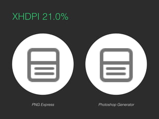 XHDPI 21.0%
PNG Express Photoshop Generator
 