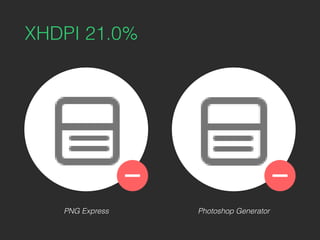 XHDPI 21.0%
PNG Express Photoshop Generator
 