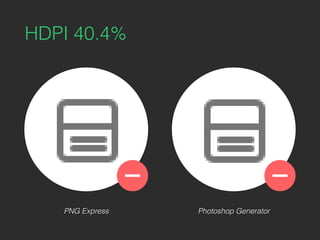 HDPI 40.4%
PNG Express Photoshop Generator
 