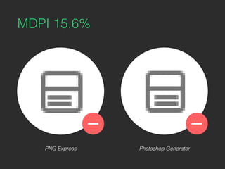 MDPI 15.6%
PNG Express Photoshop Generator
 