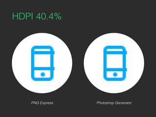 HDPI 40.4%
PNG Express Photoshop Generator
 