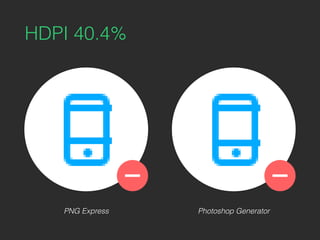 HDPI 40.4%
PNG Express Photoshop Generator
 