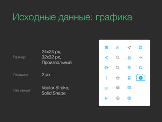 Размер
24x24 px,
32x32 px,
Произвольный
Толщина 2 px
Тип линий
Vector Stroke,
Solid Shape
Исходные данные: графика
 
