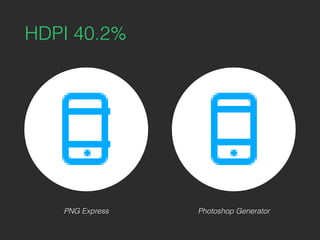 HDPI 40.2%
PNG Express Photoshop Generator
 