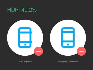 HDPI 40.2%
PNG Express Photoshop Generator
 