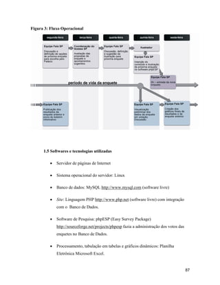 87
Figura 3: Fluxo Operacional
1.5 Softwares e tecnologias utilizadas
Servidor de páginas de Internet
Sistema operacional do servidor: Linux
Banco de dados: MySQL http://www.mysql.com (software livre)
Site: Linguagem PHP http://www.php.net (software livre) com integração
com o Banco de Dados.
Software de Pesquisa: phpESP (Easy Survey Package)
http://sourceforge.net/projects/phpesp fazia a administração dos votos das
enquetes no Banco de Dados.
Processamento, tabulação em tabelas e gráficos dinâmicos: Planilha
Eletrônica Microsoft Excel.
 