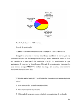 92
Resultado final entre os 4053 votantes.
Recorde de participação!
O gráfico 7 corresponde ao período de 8/1/2004 (e056) a 30/12/2004 (e105).
Este período caracteriza-se por uma maturidade e estabilidade do processo, em que
os números de votos têm menor amplitude de variação. Marca também um avanço no nível
de comunicação e participação dos monitores (ANEXO F), possibilitando a estes
participarem de processos de discussão para elaboração de novas enquetes. Meses depois,
este processo avança (ANEXO G) também na direção dos usuários, com monitores
moderando discussões entre estes.
O processo desenvolvido para a participação dos usuários compreendeu as seguintes
etapas:
1. Chat para escolher os monitores/moderadores
2. Chat preparatório para o encontro
3. Elaboração de um roteiro com os principais pontos e técnicas de moderação
 
