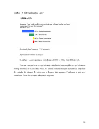 95
Gráfico 10: Entretenimento e Lazer
19/2004 (e087)
Resultado final entre os 1154 votantes.
Repercussão online: 1 citação
O gráfico 11, corresponde ao período de 6/1/2005 (e105) a 16/2/2006 (e160).
Este ano caracteriza-se por períodos de estabilidade interrompidos por períodos sem
pop-up no Portal do Acessa São Paulo. As últimas semanas marcam aumento da amplitude
de variação do número de votos com o decorrer das semanas. Finalmente o pop-up é
retirado do Portal do Acessa e o Projeto é suspenso.
 