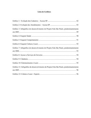 Lista de Gráficos
Gráfico 1: Evolução dos Cadastros Acessa SP................................................................ 82
Gráfico 2: Evolução dos Atendimentos Acessa SP .......................................................... 83
Gráfico 3: Infográfico de desenvolvimento do Projeto Fala São Paulo, predominantemente
em 2003................................................................................................................................ 89
Gráfico 4: Enquete Saúde .................................................................................................... 90
Gráfico 5: Enquete Comportamento.................................................................................... 91
Gráfico 6: Enquete Cultura e Lazer ..................................................................................... 92
Gráfico 7: Infográfico de desenvolvimento do Projeto Fala São Paulo, predominantemente
em 2004................................................................................................................................ 93
Gráfico 8: Acesso a Serviços do Governo........................................................................... 94
Gráfico 9: Cidadania............................................................................................................ 94
Gráfico 10: Entretenimento e Lazer..................................................................................... 95
Gráfico 11: Infográfico de desenvolvimento do Projeto Fala São Paulo, predominantemente
em 2005................................................................................................................................ 96
Gráfico 12: Cultura e Lazer - Esporte.................................................................................. 96
 