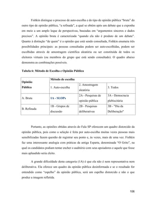 106
Fishkin distingue o processo de auto-escolha e do tipo de opinião pública bruta do
outro tipo de opinião pública, a refinada , a qual se obtém após um debate que a exponha
em meio a um amplo leque de perspectivas, baseadas em argumentos sinceros e dados
precisos . A opinião bruta é caracterizada quando ela não é produto de um debate".
Quanto à distinção de quem é a opinião que está sendo consultada, Fishkin enumera três
possibilidades principais: as pessoas consultadas podem ser auto-escolhidas, podem ser
escolhidas através de amostragem científica aleatória ou ser constituída de todos os
eleitores virtuais (ou membros do grupo que está sendo consultado). O quadro abaixo
demonstra as combinações possíveis.
Tabela 6: Método de Escolha e Opinião Pública
Método de escolha
Opinião
Pública 1. Auto-escolha
2. Amostragem
aleatória
3. Todos
A. Bruta 1A - SLOPs
2A - Pesquisas de
opinião pública
3A - Democracia
plebiscitária
B. Refinada
1B - Grupos de
discussão
2B - Pesquisas
deliberativas
3B - "Dia da
Deliberação"
Portanto, as opiniões obtidas através do Fala SP oferecem um quadro distorcido da
opinião pública, pois como a seleção é feita por auto-escolha muitas vezes pessoas mais
sensibilizadas fazem questão de registrar seu ponto e, às vezes, mais de uma vez. Fishkin
faz uma interessante analogia com práticas da antiga Esparta, denominada O Grito , na
qual os candidatos podiam tentar encher o auditório com seus apoiadores e aquele que fosse
mais aplaudido seria eleito.
A grande dificuldade desta categoria (1A) é que ela não é nem representativa nem
deliberativa. Ela oferece um quadro da opinião pública desinformada e se o resultado for
entendido como espelho da opinião pública, será um espelho distorcido e não o que
produz a imagem refletida.
 