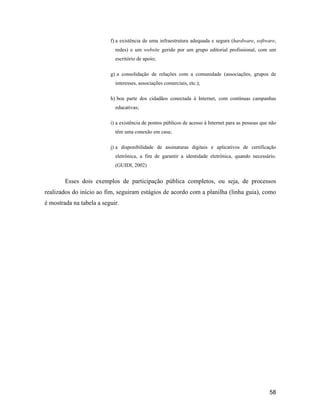 58
f) a existência de uma infraestrutura adequada e segura (hardware, software,
redes) e um website gerido por um grupo editorial profissional, com um
escritório de apoio;
g) a consolidação de relações com a comunidade (associações, grupos de
interesses, associações comerciais, etc.);
h) boa parte dos cidadãos conectada à Internet, com contínuas campanhas
educativas;
i) a existência de pontos públicos de acesso à Internet para as pessoas que não
têm uma conexão em casa;
j) a disponibilidade de assinaturas digitais e aplicativos de certificação
eletrônica, a fim de garantir a identidade eletrônica, quando necessário.
(GUIDI, 2002)
Esses dois exemplos de participação pública completos, ou seja, de processos
realizados do início ao fim, seguiram estágios de acordo com a planilha (linha guia), como
é mostrada na tabela a seguir.
 