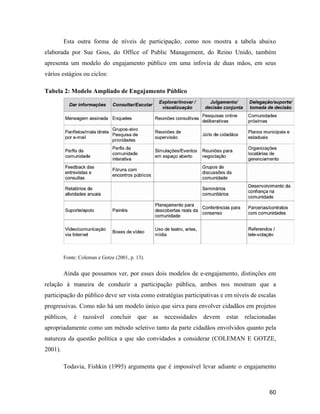 60
Esta outra forma de níveis de participação, como nos mostra a tabela abaixo
elaborada por Sue Goss, do Office of Public Management, do Reino Unido, também
apresenta um modelo do engajamento público em uma infovia de duas mãos, em seus
vários estágios ou ciclos:
Tabela 2: Modelo Ampliado de Engajamento Público
Fonte: Coleman e Gotze (2001, p. 13).
Ainda que possamos ver, por esses dois modelos de e-engajamento, distinções em
relação à maneira de conduzir a participação pública, ambos nos mostram que a
participação do público deve ser vista como estratégias participativas e em níveis de escalas
progressivas. Como não há um modelo único que sirva para envolver cidadãos em projetos
públicos, é razoável concluir que as necessidades devem estar relacionadas
apropriadamente como um método seletivo tanto da parte cidadãos envolvidos quanto pela
natureza da questão política a que são convidados a considerar (COLEMAN E GOTZE,
2001).
Todavia, Fishkin (1995) argumenta que é impossível levar adiante o engajamento
 