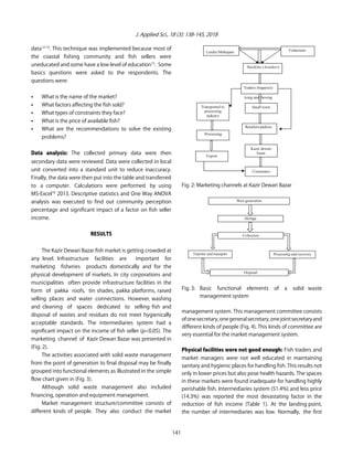 J. Applied Sci., 18 (3): 138-145, 2018
Lender/Mohajans
Transported to
processing
industry
Processing
Export
Kazir dewari
bazar
Retailers/paikers
Small town
Traders (baparies)
Stockists ( )
Aratdars
Fishermen
Icing and boxing
Consumers
Transfer and transport
Disposal
Collection
Storage
West generation
Processing and recovery
data12-14
. This technique was implemented because most of
the coastal fishing community and fish sellers were
uneducated and some have a low level of education15
. Some
basics questions were asked to the respondents. The
questions were:
C What is the name of the market?
C What factors affecting the fish sold?
C What types of constraints they face?
C What is the price of available fish?
C What are the recommendations to solve the existing
problems?
Data analysis: The collected primary data were then
secondary data were reviewed. Data were collected in local
unit converted into a standard unit to reduce inaccuracy.
Finally, the data were then put into the table and transferred
to a computer. Calculations were performed by using
MS-Excel16
2013. Descriptive statistics and One Way ANOVA
analysis was executed to find out community perception
percentage and significant impact of a factor on fish seller
income.
RESULTS
The Kazir Dewari Bazar fish market is getting crowded at
any level. Infrastructure facilities are important for
marketing fisheries products domestically and for the
physical development of markets. In city corporations and
municipalities often provide infrastructure facilities in the
form of pakka roofs, tin shades, pakka platforms, raised
selling places and water connections. However, washing
and cleaning of spaces dedicated to selling fish and
disposal of wastes and residues do not meet hygienically
acceptable standards. The intermediaries system had a
significant impact on the income of fish seller (p<0.05). The
marketing channel of Kazir Dewari Bazar was presented in
(Fig. 2).
The activities associated with solid waste management
from the point of generation to final disposal may be finally
grouped into functional elements as illustrated in the simple
flow chart given in (Fig. 3).
Although solid waste management also included
financing, operation and equipment management.
Market management structure/committee consists of
different kinds of people. They also conduct the market
Fig. 2: Marketing channels at Kazir Dewari Bazar
Fig. 3: Basic functional elements of a solid waste
management system
management system. This management committee consists
ofonesecretary,onegeneralsecretary,onejointsecretaryand
different kinds of people (Fig. 4). This kinds of committee are
very essential for the market management system.
Physical facilities were not good enough: Fish traders and
market managers were not well educated in maintaining
sanitary and hygienic places for handling fish. This results not
only in lower prices but also pose health hazards. The spaces
in these markets were found inadequate for handling highly
perishable fish. Intermediaries system (51.4%) and less price
(14.3%) was reported the most devastating factor in the
reduction of fish income (Table 1). At the landing point,
the number of intermediaries was low. Normally, the first
141
 