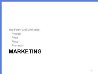 The Four Ps of Marketing:
Product
Price
Place
Promotion

MARKETING

12

 