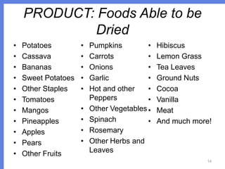 PRODUCT: Foods Able to be
Dried
•
•
•
•
•
•
•
•
•
•
•

Potatoes
Cassava
Bananas
Sweet Potatoes
Other Staples
Tomatoes
Mangos
Pineapples
Apples
Pears
Other Fruits

•
•
•
•
•
•
•
•
•

Pumpkins
•
Carrots
•
Onions
•
Garlic
•
Hot and other
•
Peppers
•
Other Vegetables •
Spinach
•
Rosemary
Other Herbs and
Leaves

Hibiscus
Lemon Grass
Tea Leaves
Ground Nuts
Cocoa
Vanilla
Meat
And much more!

14

 