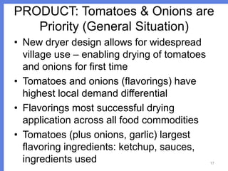 PRODUCT: Tomatoes & Onions are
Priority (General Situation)
• New dryer design allows for widespread
village use – enabling drying of tomatoes
and onions for first time
• Tomatoes and onions (flavorings) have
highest local demand differential
• Flavorings most successful drying
application across all food commodities
• Tomatoes (plus onions, garlic) largest
flavoring ingredients: ketchup, sauces,
ingredients used

17

 