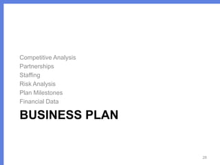 Competitive Analysis
Partnerships
Staffing
Risk Analysis
Plan Milestones
Financial Data

BUSINESS PLAN

28

 