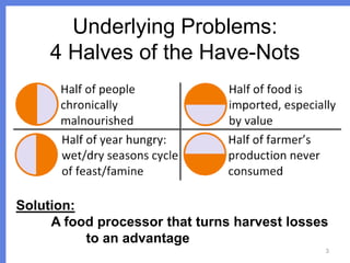 Underlying Problems:
4 Halves of the Have-Nots

Solution:
A food processor that turns harvest losses
to an advantage
3

 