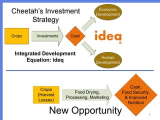Cheetah’s Investment
Strategy

Integrated Development
Equation: ideq

Crops
(Harvest
Losses)

Food Drying,
Processing, Marketing

New Opportunity

Cash,
Food Security,
& Improved
Nutrition
4

 