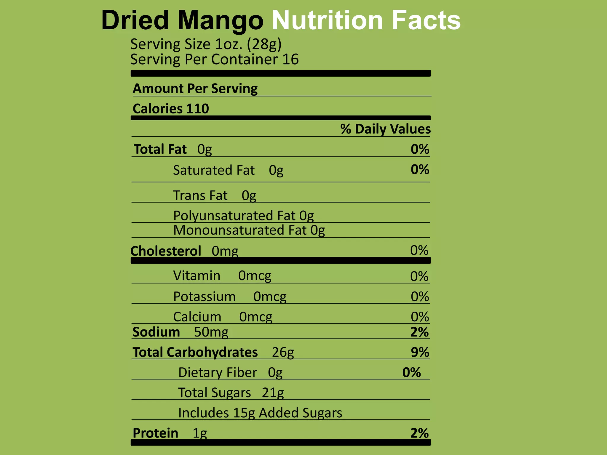 Dried mango nutrition facts PPT