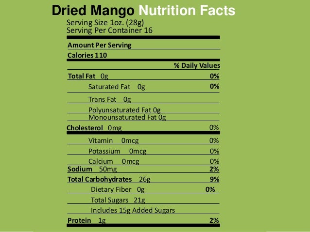dried-mango-nutrition-facts