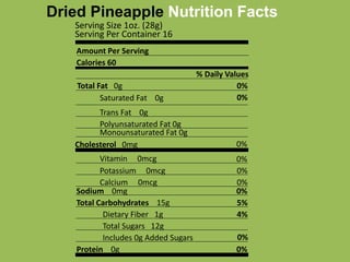 DRIED PINEAPPLE NUTRITION FACTS visual data 2