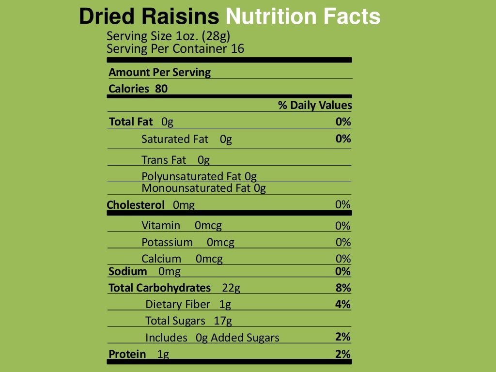 Dried raisins nutrition facts