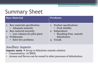 Summary Sheet
Raw Material Products
1. Raw materials specification
• Adequate maturity
2. Raw material necessity
• Low volumes for pilot plant
3. Problematic
• Solve few problems
1. Product specifications
• Fruit stability
2. Subproducts
• Resulting from osmotic
dehydration
3. Trends
Ancillary Aspects
Inputs: main  Syrup or dehydrate osmotic solution
• Concentration: 70°BRIX
• Aromas and flavors can be reused in other processes of dehydration.
 
