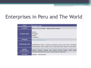 Name Isabelle Fruits
Location Km 3 ½ Vía La Puntilla – Samborondón, Ecuador
Product Scale
Banana
Pineapple
Mango
Gooseberry
Webpage www.isabellefruits.com
Technology Type
IsabelleFruits keeps a consistent production process that allows developing
dried products, with a regular review which allows them improve continuously.
Quality
Certifications
HACCP (Hazard Analysis and Critical Control Points), GMP (Good
Manufacturing Practices) and a structure based on ISO 9001.
Mercado Ecuador – Internacional
Enterprises in Peru and The World
 