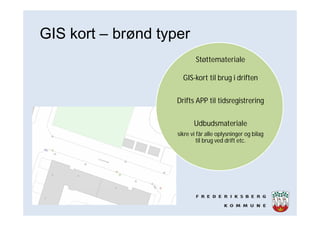 Støttemateriale
GIS-kort til brug i driften
Drifts APP til tidsregistrering
Udbudsmateriale
sikre vi får alle oplysninger og bilag
til brug ved drift etc.
GIS kort – brønd typer
 