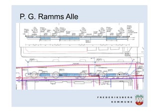 P. G. Ramms Alle
 