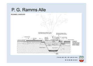 P. G. Ramms Alle
 