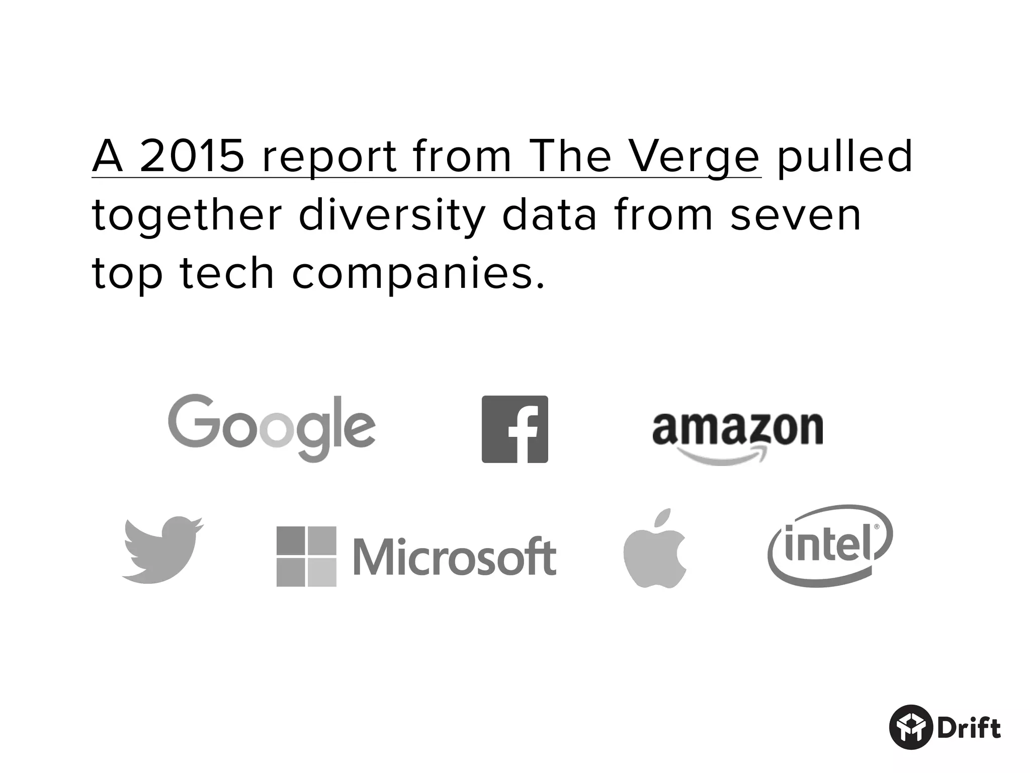 A 2015 report from The Verge pulled
together diversity data from seven
top tech companies.
 