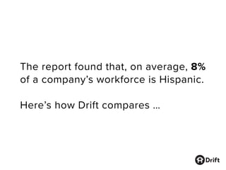 The report found that, on average, 8%
of a company’s workforce is Hispanic.
Here’s how Drift compares …
 