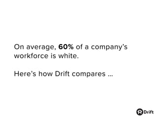 On average, 60% of a company’s
workforce is white.
Here’s how Drift compares …
 