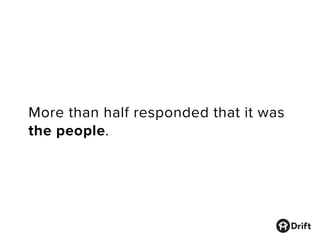 More than half responded that it was
the people.
 