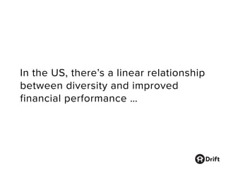 In the US, there’s a linear relationship
between diversity and improved
financial performance …
 