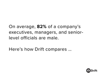 On average, 82% of a company’s
executives, managers, and senior-
level officials are male.
Here’s how Drift compares …
 