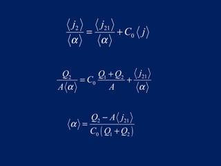 2 21
0
j j
C j
α α
= +
212 1 2
0
jQ Q Q
C
A Aα α
+
= +
( )
2 21
0 1 2
Q A j
C Q Q
α
−
=
+
 