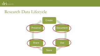 Research Data Lifecycle
 