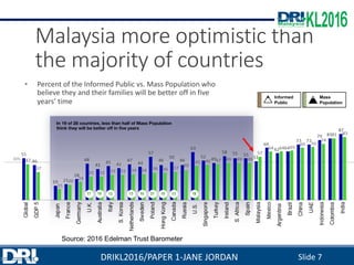 DRIKL2016 - Crisis Management in the Digital Age | PDF