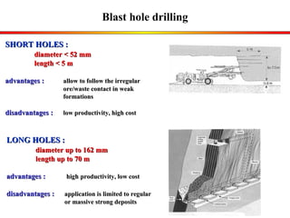 SHORT HOLES : diameter < 52 mm length < 5 m advantages : allow to follow the irregular ore/waste contact in weak formations disadvantages : low productivity, high cost Blast hole drilling LONG HOLES : diameter up to 162 mm length up to 70 m advantages :     high   productivity, low cost disadvantages : application is limited to regular  or massive strong deposits 