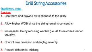 driling lecture 3.pdf