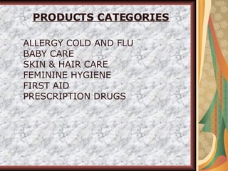 PRODUCTS CATEGORIES ALLERGY COLD AND FLU BABY CARE SKIN & HAIR CARE FEMININE HYGIENE FIRST AID PRESCRIPTION DRUGS 