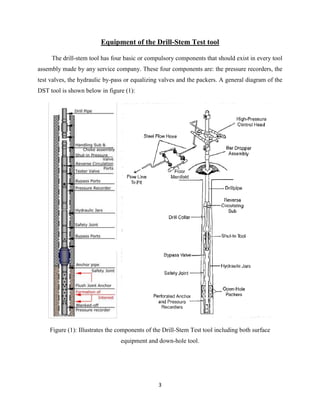 3
Equipment of the Drill-Stem Test tool
The drill-stem tool has four basic or compulsory components that should exist in every tool
assembly made by any service company. These four components are: the pressure recorders, the
test valves, the hydraulic by-pass or equalizing valves and the packers. A general diagram of the
DST tool is shown below in figure (1):
Figure (1): Illustrates the components of the Drill-Stem Test tool including both surface
equipment and down-hole tool.
 