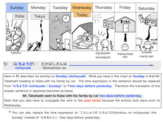 Sunday Monday Tuesday Wednesday Thursday Friday Saturday
kazoku bijutsukan
tomodachi
matsumoto
san
suupaa
maria san
Kobe Tokyo Today
5） （にちようび）: たかはしさんは 。 
nichiyoubi   Takahashisan wa
Here in #5 describes his activity on Sunday (nichiyoubi). What you have in the chart on Sunday is that Mr.
Takahashi heading to Kobe with his family by car. The time expression in the sentence should be replaced
from にちようび (nichiyoubi / Sunday) to two days before yesterday. Therefore the translation of the
answer sentence in Japanese becomes as below.
Mr. Takahashi went to Kobe with his family by car two days before yesterday.
Note that you also have to conjugate the verb to the past tense because the activity took place prior to
Wednesday.
You can also replace the time expression to こんしゅうの にちようび/konshuu no nichiyoube/ this
Sunday instead of さきおととい（two days before yesterday).
＊
＊
 
