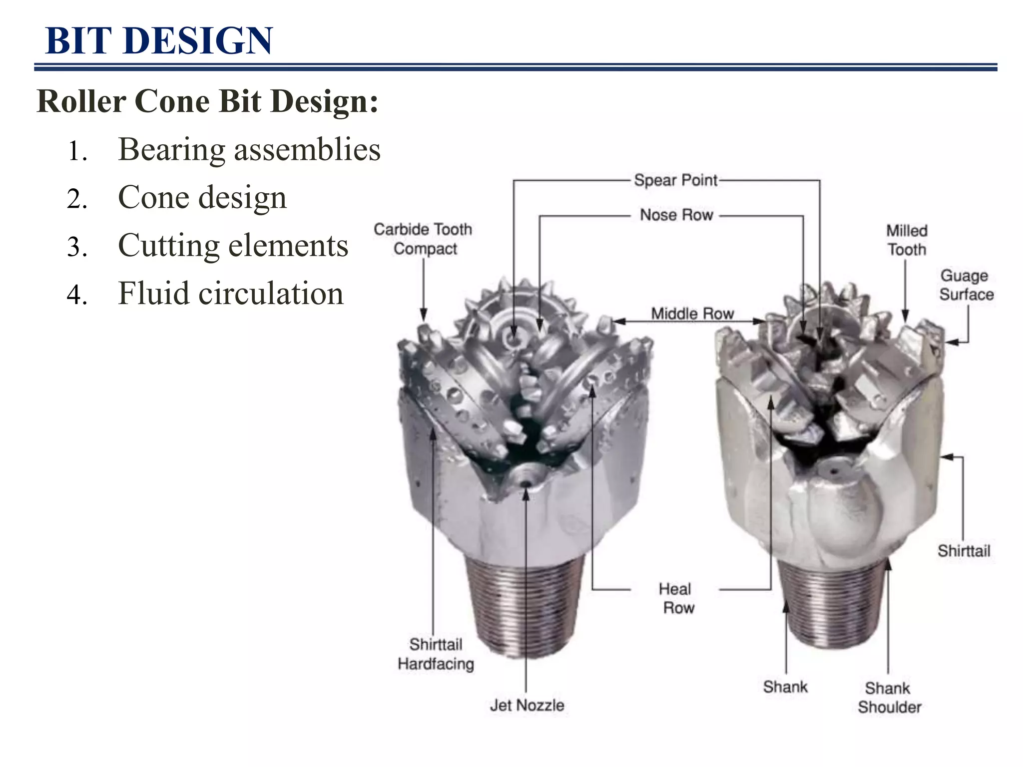 BIT DESIGN
Roller Cone Bit Design:
1. Bearing assemblies
2. Cone design
3. Cutting elements
4. Fluid circulation
 