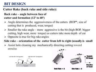 Drill Bit Rake Drill bits | PPTX