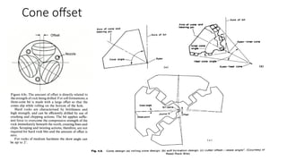 Drill Bit and its types, uses in different formations | PPTX